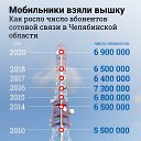  ,  -  12  2021   21527