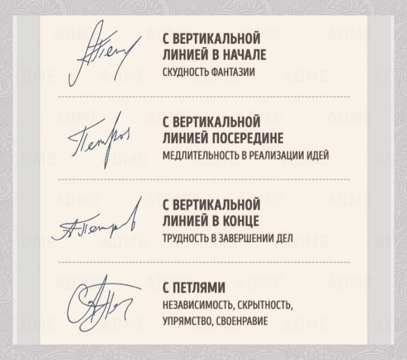 Характер человека по подписи с примерами