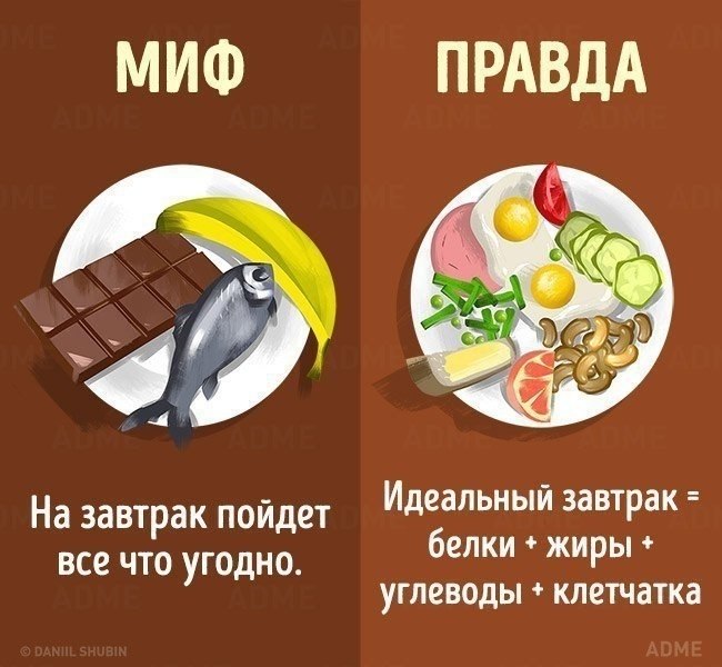  , ... - 3