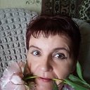 ��� ��������. �� ������� ���� ����������