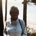  Airin (),  -  6  2020    -3