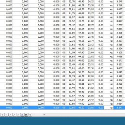 �����, ������, 47 ���