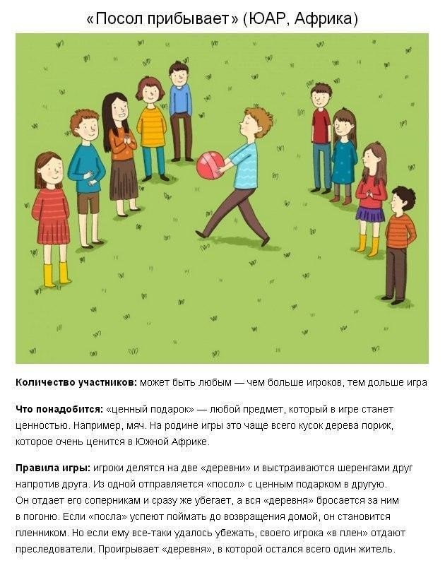 Игры с бесконечной игрой. Игры в которые играют долго. Игры в которые играют долго. Игры в которые играют долго. Игры в которые играют долго.