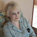 ���� �����������������, ������������ - ��������� 2 ������� 2020 � ������ ���� ����������