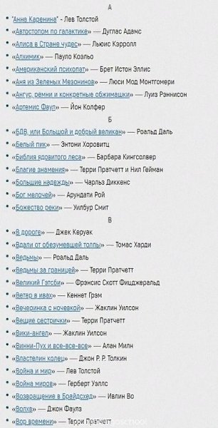 Необходимый минимум книг, которые стоит прочитать за всю жизнь!