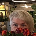  Ludmila Oranicheva, -, 74  -  17  2021    