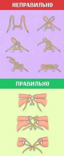 10 способов сделать обычные вещи в три раза быстрее - 2