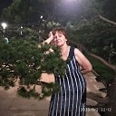 ���� ����, ���������, 75 ��� - ��������� 12 ���� 2021 � ������ ���� ����������