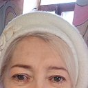 ���� �����, ��� - ��������� 1 ������ 2022 � ������ ���� ����������