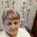 ���� �������, ����� - ��������� 3 ������ 2021 � ������ ���� ����������