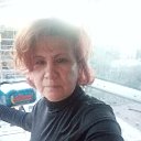  Lilia, , 58  -  28  2021     14.12.2018 .