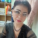���� Oksana, ���������� - ��������� 29 ������� 2021 � ������ ���� ����������