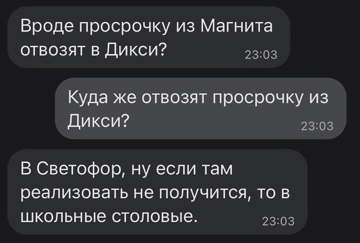 ������� � ������������ ���������: ������� ����������