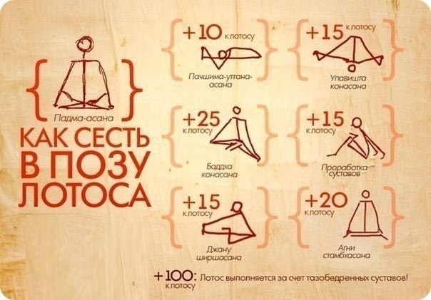  | Yoga - 31  2021  07:16