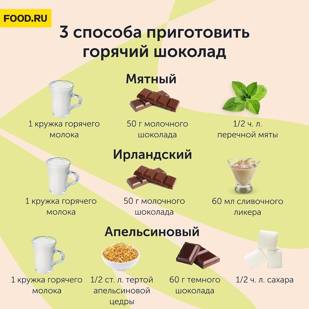         ! #@foodrumedia