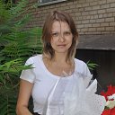 ���� �., ��������� - ��������� 1 ������ 2022 � ������ ���� ����������