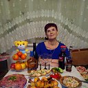 ���� �����, ����������, 66 ��� - ��������� 1 ������ 2022 � ������ ���� ����������