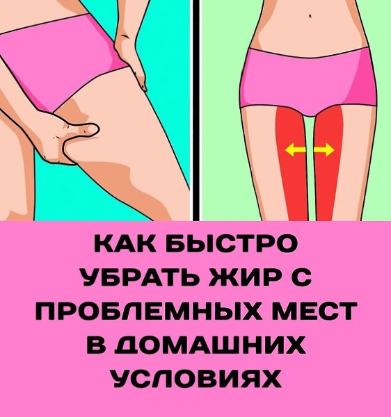 Зональное питание! Сбросить лишний вес оказалось так просто! Процесс похудения из необходимости ...