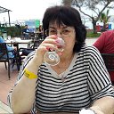 ���� �����, ������� - ��������� 28 ������� 2021 � ������ �2016�