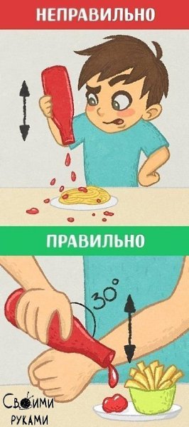 10 способов сделать обычные вещи в три раза быстрее