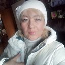 ���� ����, ����������� - ��������� 2 ������ 2022 � ������ ���� ����������