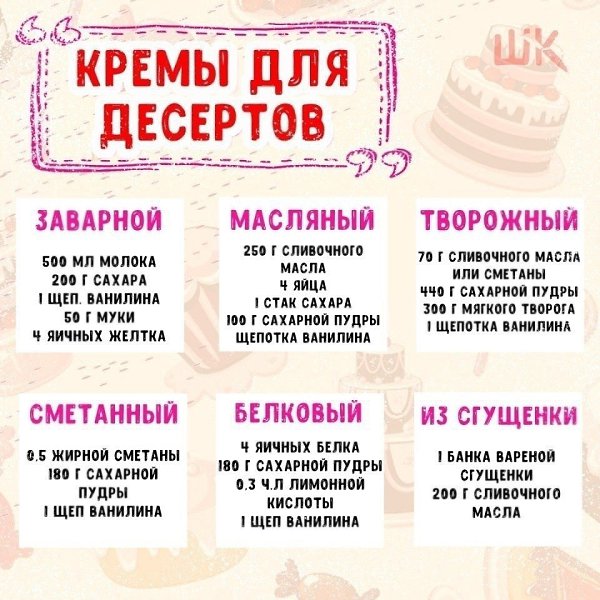 Вкусные, простые и легкие в приготовлении крема для тортов