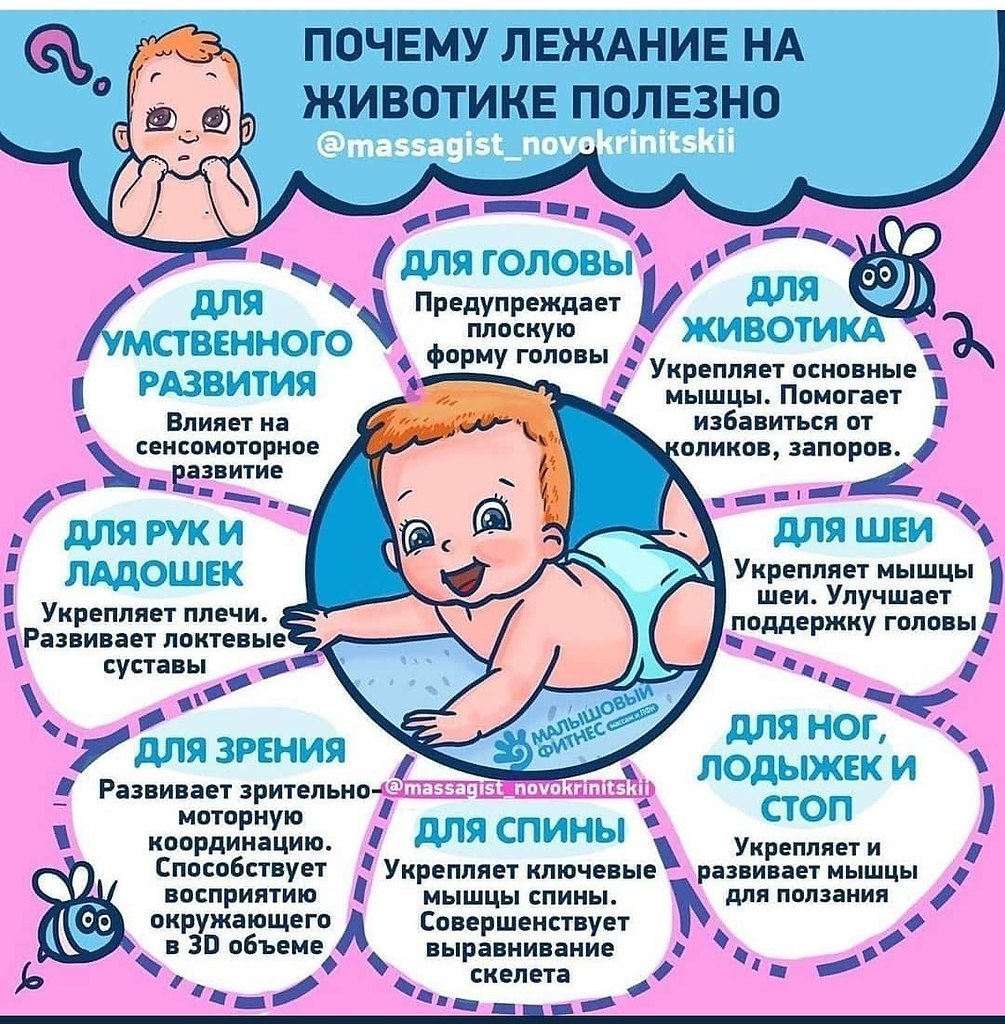 Казалось бы, малыш просто лежит на животике. Но в этом занятии есть очень много пользы для ...