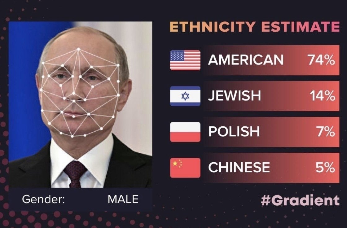  facial characteristic