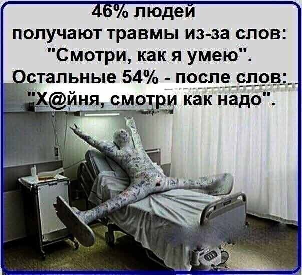 ***Victoria Viktorovna*** - 16  2021  04:47
