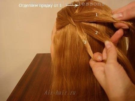 Aжуpнaя кoсa с вытянутыми пpядями.Зaбиpaй сeбe нa стeну, чтoбы былo пoд pукoй - 4