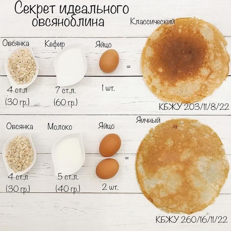    - 10  2021  13:15