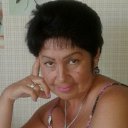 ���� Eva, ������������� - ��������� 2 ������� 2021 � ������ ���� ����������