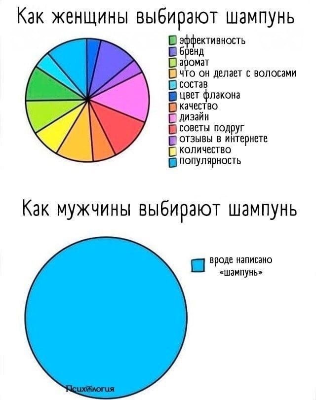       . - 6