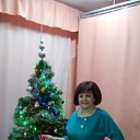 ������� 2022����, ���������� �� ������� ���� ����������