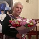 ���� Iren M., ���������, 55 ��� - ��������� 14 ���� 2021 � ������ ���� ����������