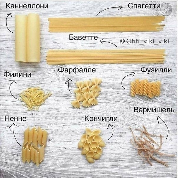  ,     )