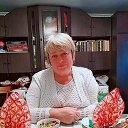 ���� ���������, ������� - ��������� 21 ������� 2022 � ������ ���� ����������