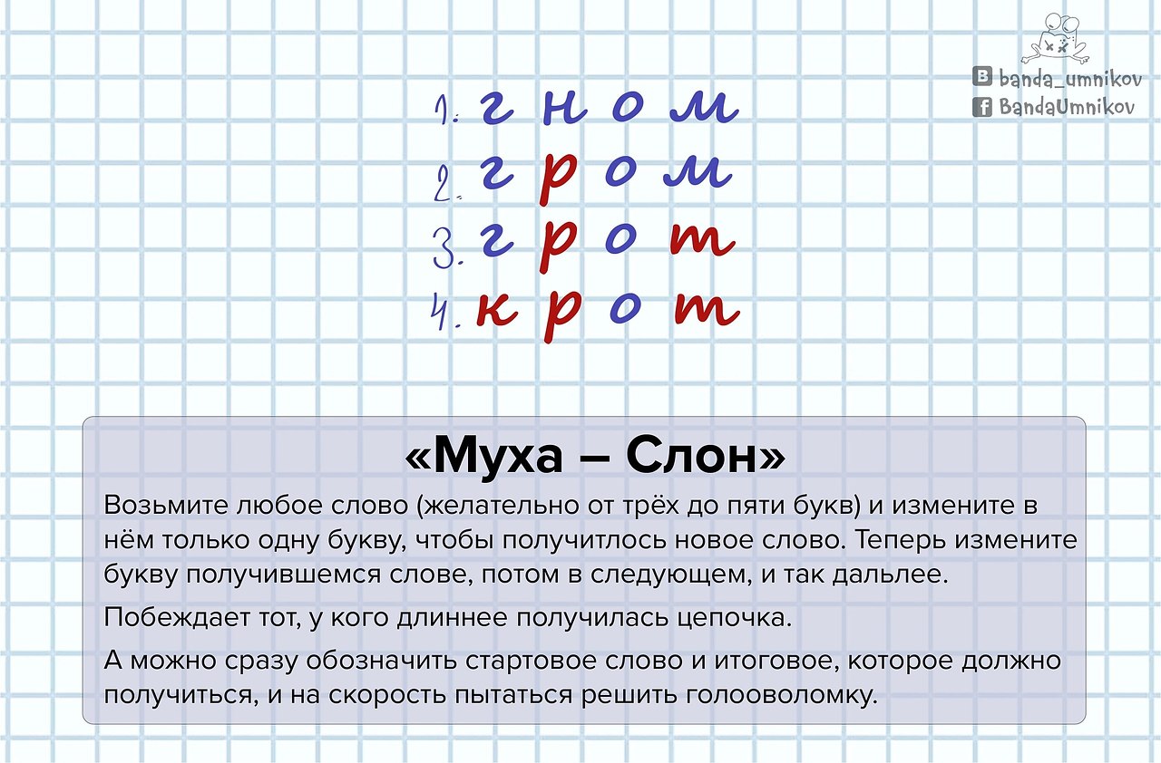 ИГРЫ ДЛЯ РАСШИРЕНИЯ СЛОВАРНОГО ЗАПАСА РЕБЁНКА | Для ВАС, РОДИТЕЛИ!(дети) |  Фотострана | Пост №2526977491