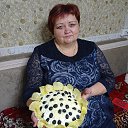 ���� ������, �������, 55 ��� - ��������� 1 ���� 2022 � ������ ���� ����������