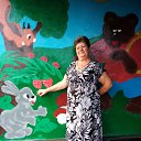 ���� ����, ������� - ��������� 27 ������� 2022 � ������ �������