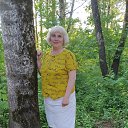 ���� Elena, �������� - ��������� 14 ���� 2022 � ������ ���� ����������