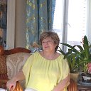 ���� �������, ������� - ��������� 18 ������ 2022 � ������ ���� ����������