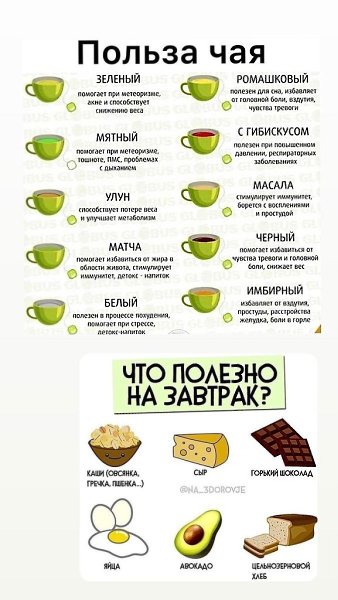 Какой ваш любимый чай или вы предпочитаете кофе?