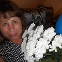 ���� ��������, ������ - ��������� 29 ���� 2022 � ������ ���� ����������