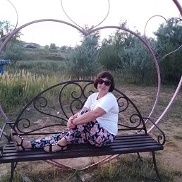 ���� �������))), ������� �����, 53 ���� - ��������� 15 ��� 2022