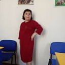 ���� �����, �������, 55 ��� - ��������� 22 ������� 2022 � ������ ���� ����������