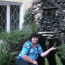 ���� �����, ������, 38 ��� - ��������� 8 ������� 2022 � ������ ���� ����������