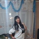 ���� �����, ������ - ��������� 2 ������ 2023 � ������ ���� ����������