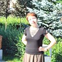 ���� Anna, ������ - ��������� 4 ������ 2022 � ������ ���� ����������