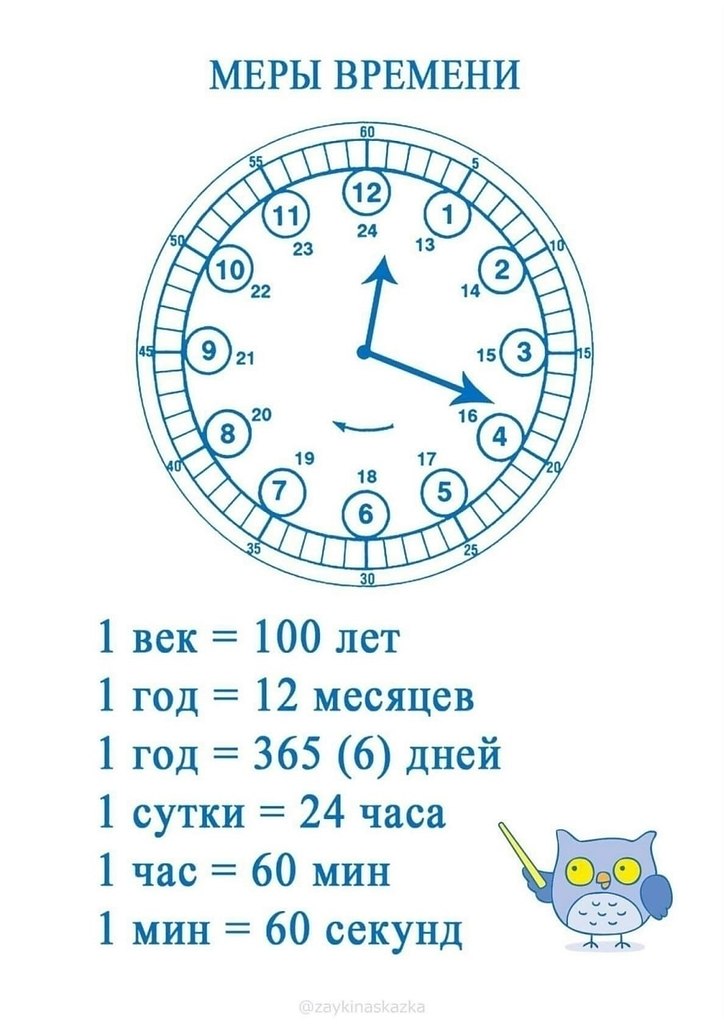      - 2